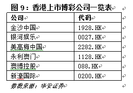 新澳今天最新资料2025,新澳今日最新资料概览与未来展望（至2025年）